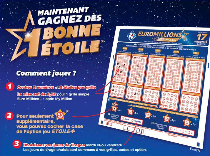 euro millions euro millions