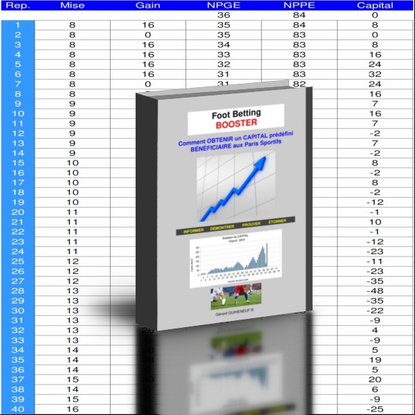 Foot betting Foot betting