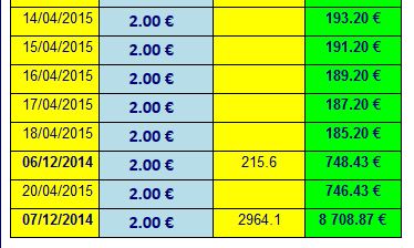 Pick 5 gestion Pick 5 gestion