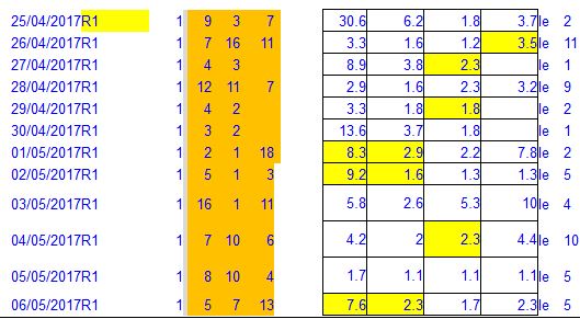 jeu simple outsider jeu simple outsider