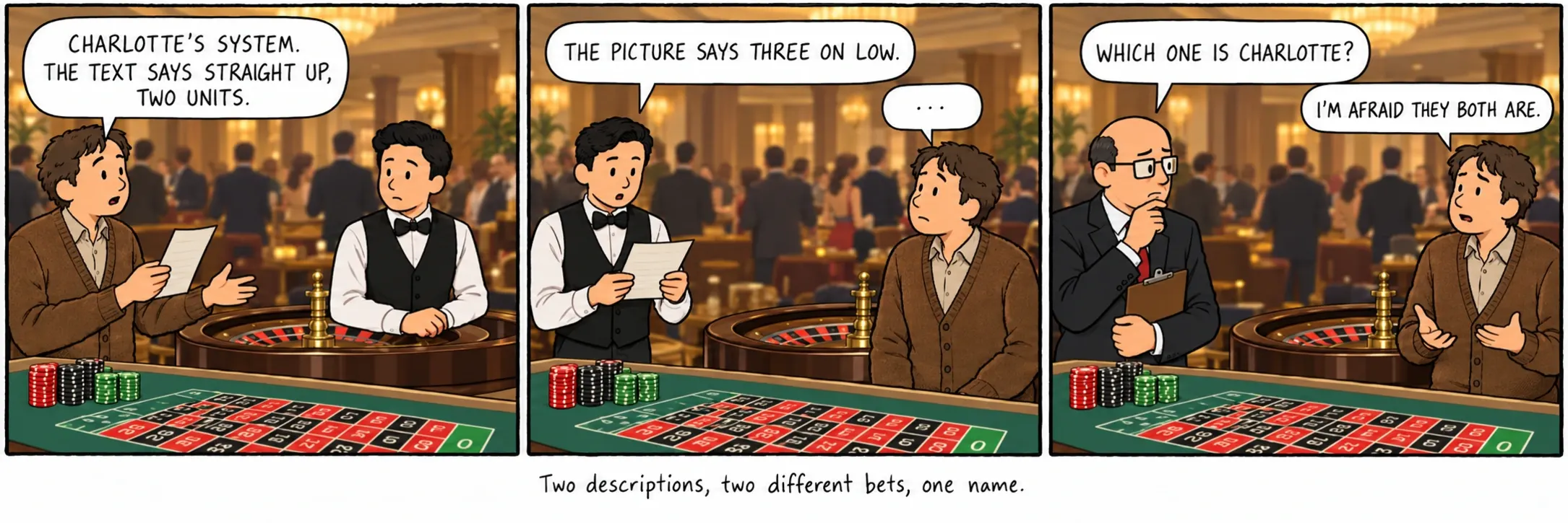 Deux descriptions, deux paris différents, un seul nom.