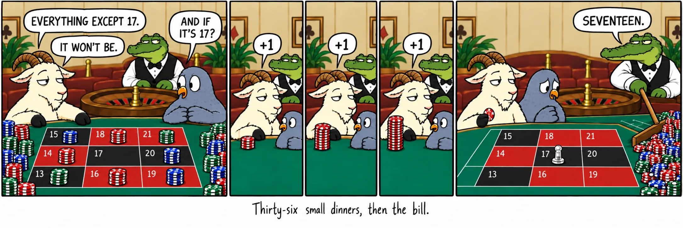 Trente-six petits dîners, puis l’addition.