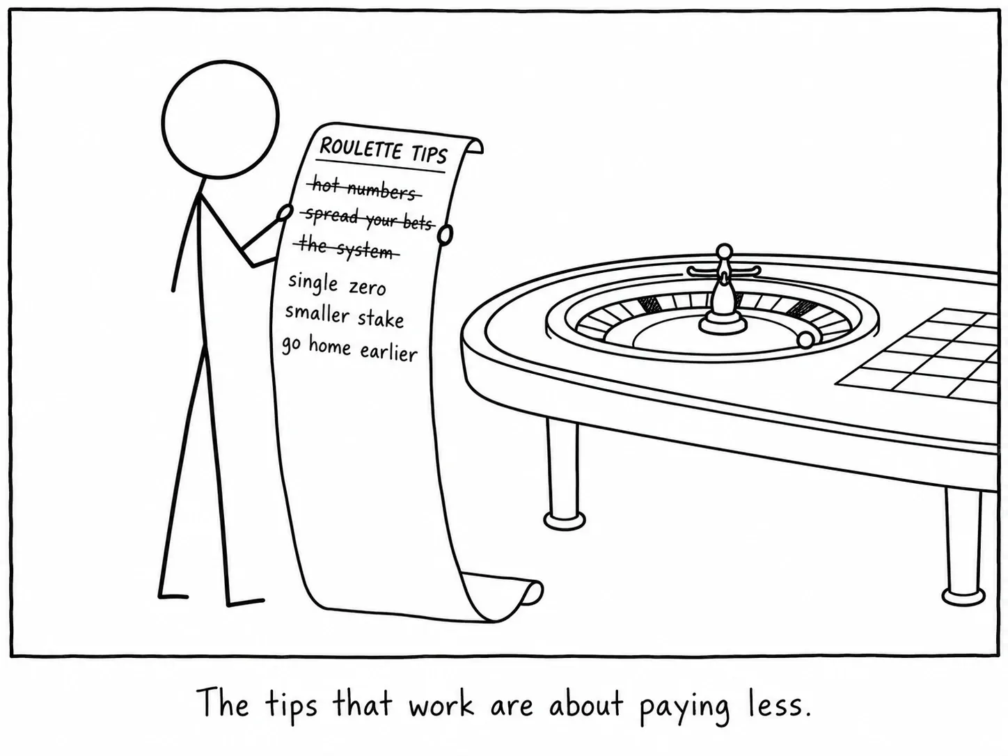 Les conseils qui marchent consistent à payer moins.